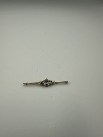 klik for zoom